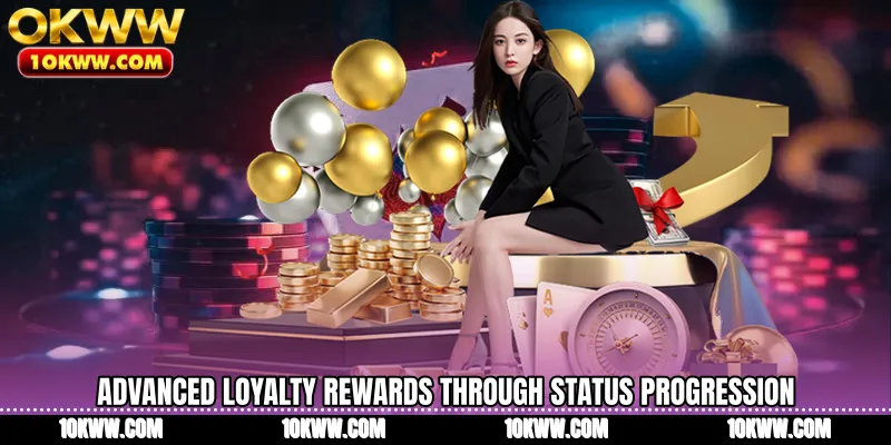 Advanced loyalty rewards through status progression