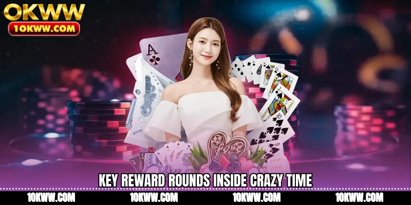 Key reward rounds inside Crazy Time