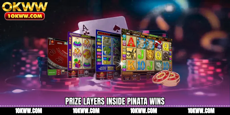 Prize layers inside Pinata Wins