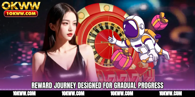 Reward journey designed for gradual progress